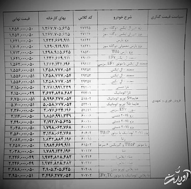 قیمت های جدید محصولات ایران خودرو اعلام شد